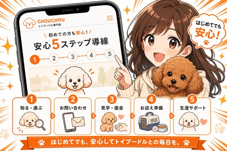 CHOUCHOU（トイプードル専門店） の画面 9