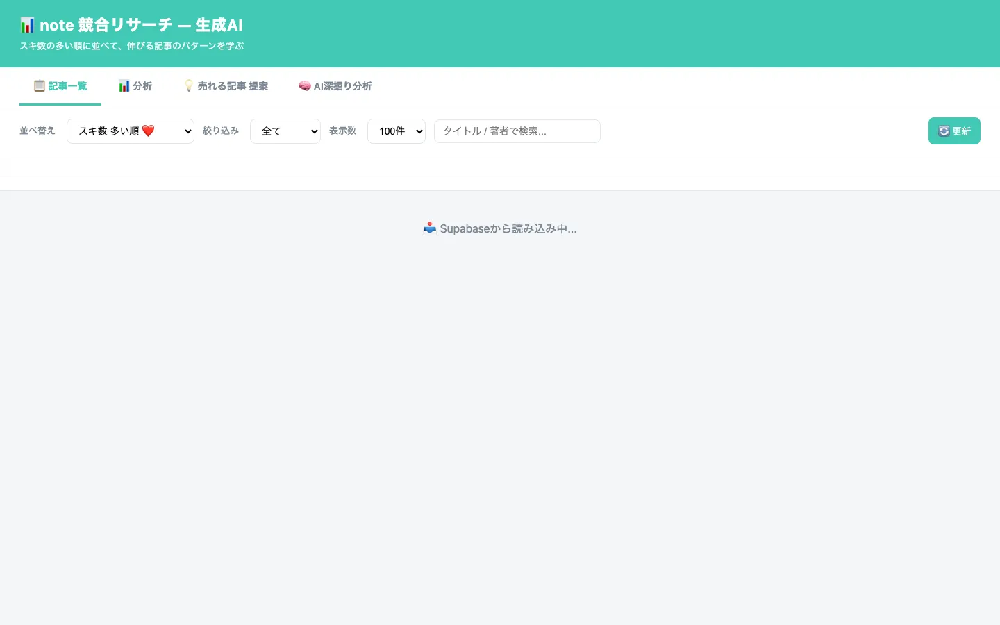 note競合リサーチ（生成AI） のPCの画面