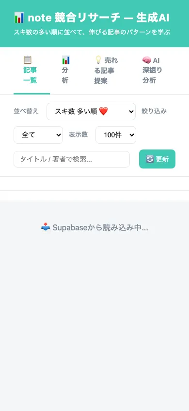 note競合リサーチ（生成AI） のスマホの画面