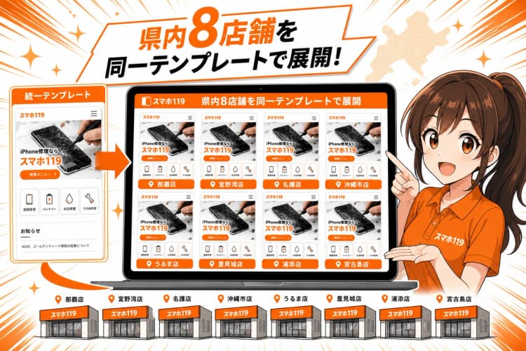スマホ119 統一サイトテンプレート の画面 7