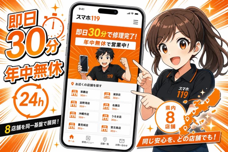 スマホ119 統一サイトテンプレート の画面 8