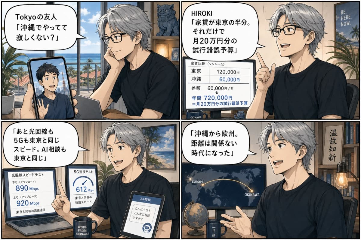 那覇の自宅オフィスで100本ノックを始める瞬間