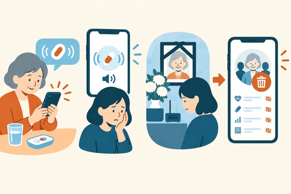 亡くなったあとの画面を表すイラスト