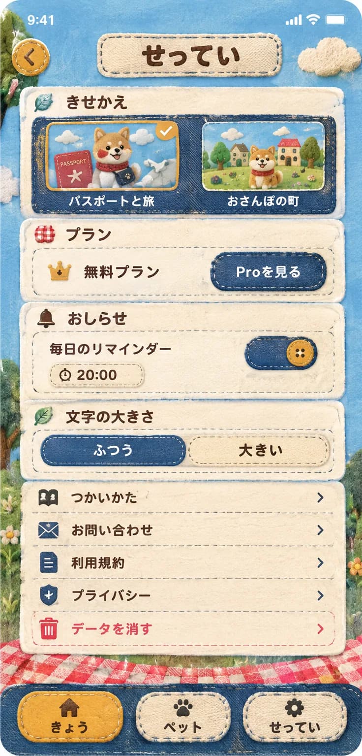 フェルト人形のピクニック:せってい