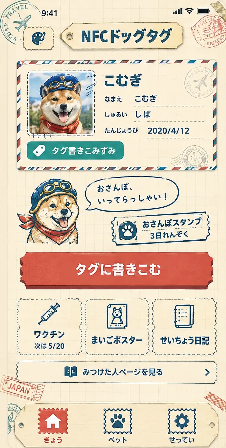 パスポートと旅:ホーム