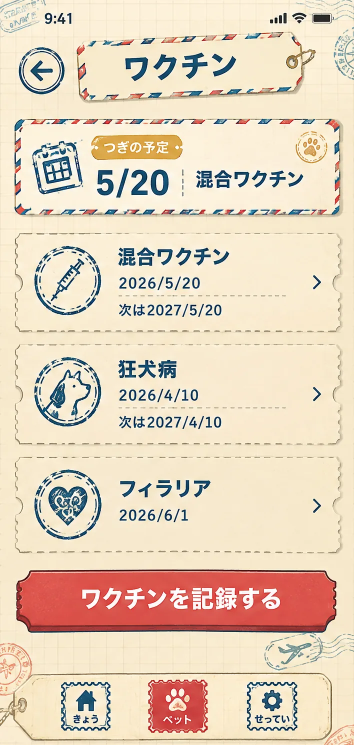 パスポートと旅:ワクチン