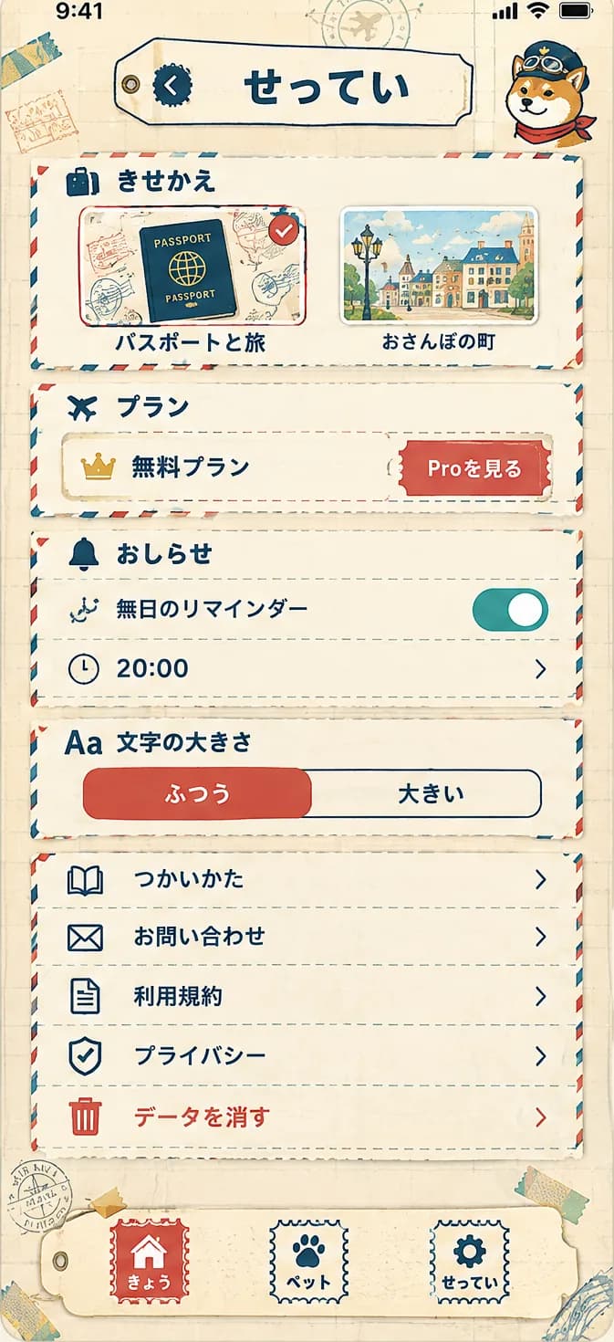 パスポートと旅:せってい