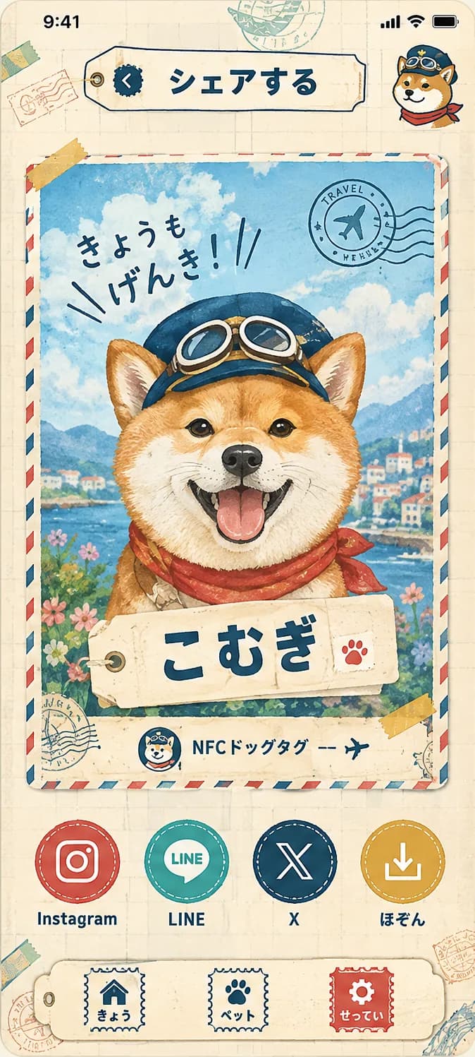 パスポートと旅:シェアする