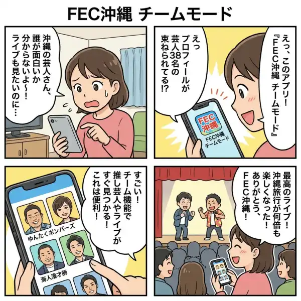 FEC沖縄 チームモードの4コマ漫画
