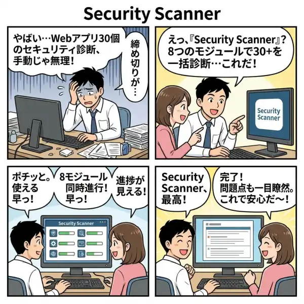 Security Scanner - Webセキュリティ診断ツールのしくみを4コマ漫画で説明した図