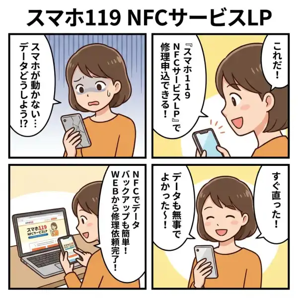 スマホ119 NFCサービスLPの4コマ漫画