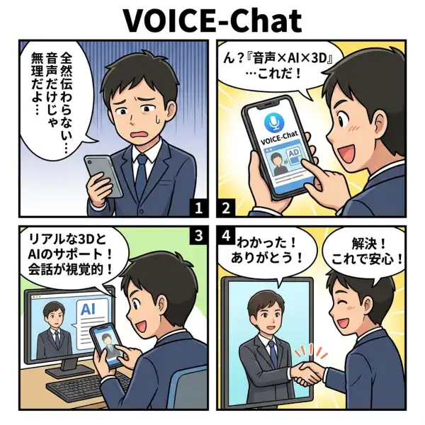 VOICE-Chatの4コマ漫画