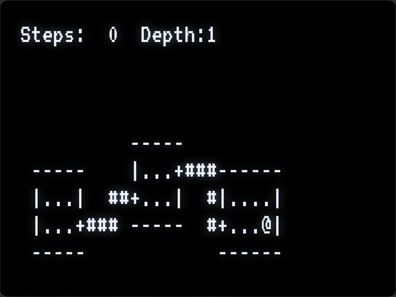 文字だけのダンジョン(Rogue)の再現デモの画面