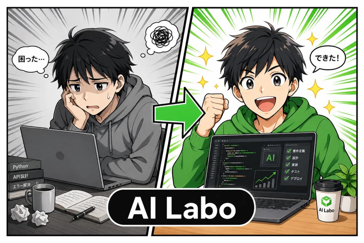 AI Labo - AI駆動開発スクールの画面