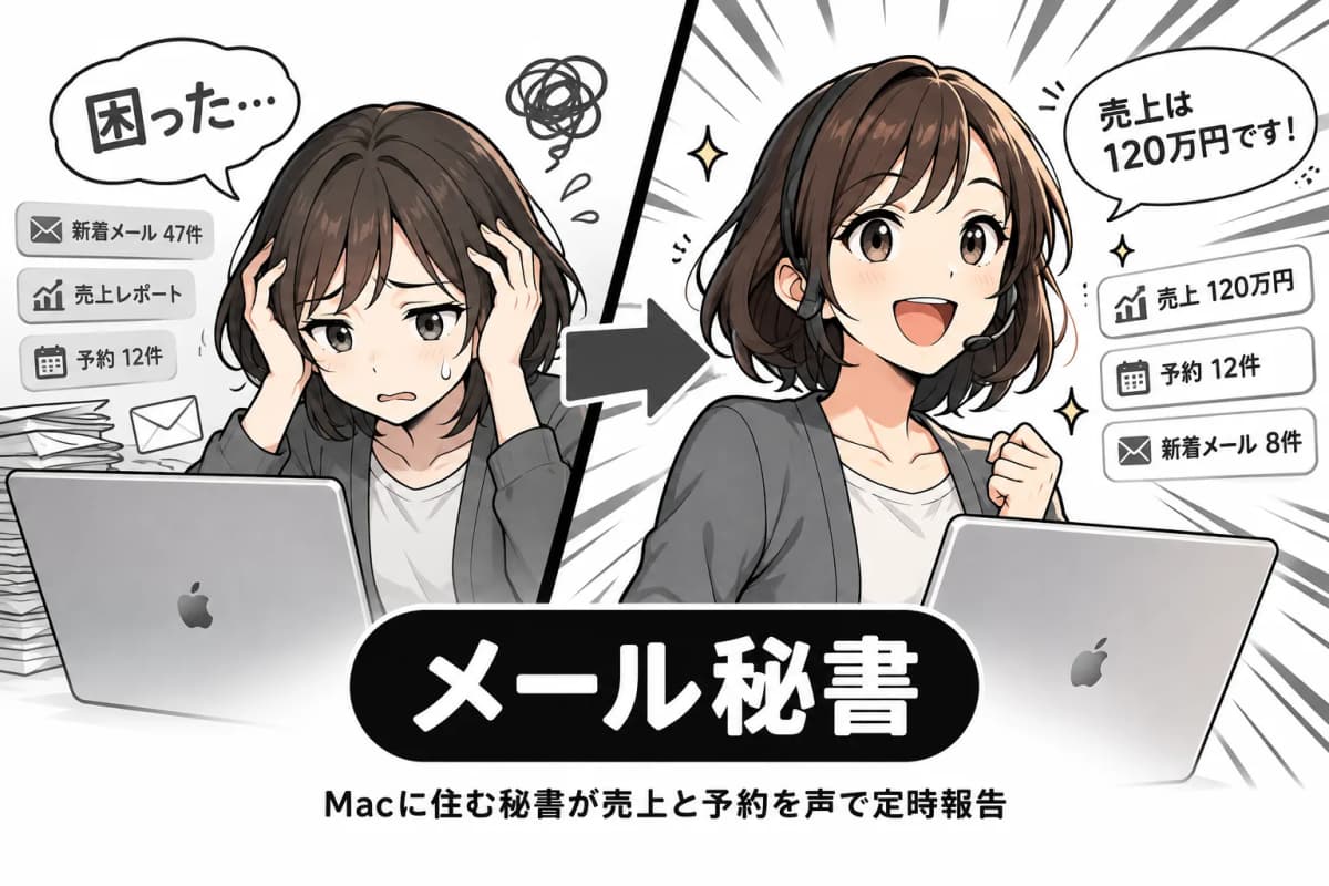 メール秘書 — Macに住む秘書が売上と予約を声で定時報告のサムネイル