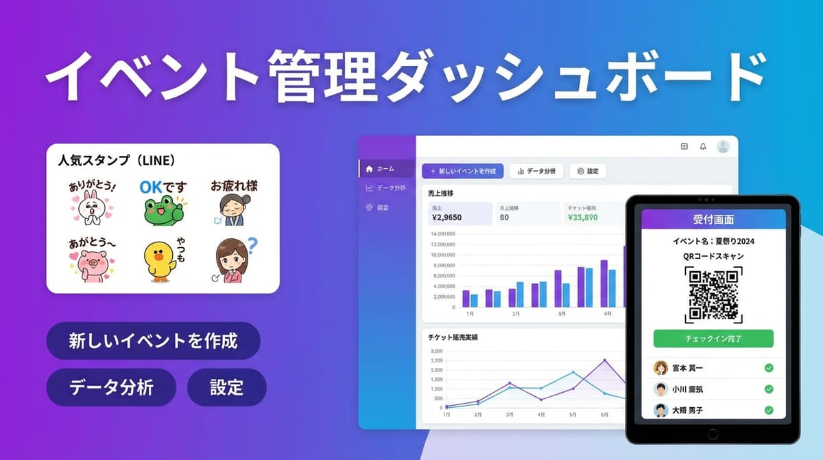 SBSM管理システム の画面 1