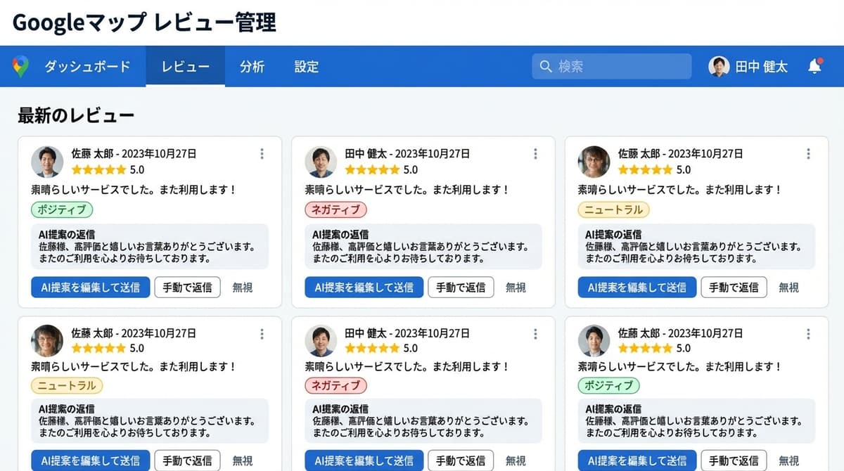 口コミリアルタイム監視