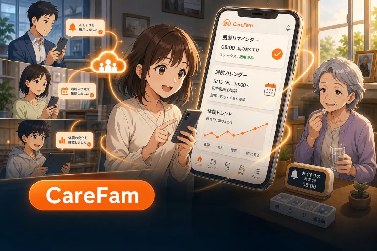 CareFam(家族介護見守りアプリ) の画面 1