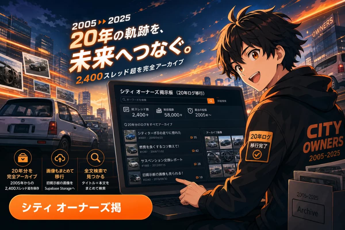 シティ オーナーズ掲示板(20年ログ移行) の画面 1