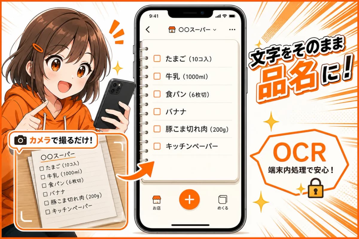 カメラで撮った文字をそのまま品名にする端末内OCR