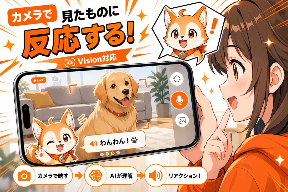 カメラで見たものに反応するVision対応