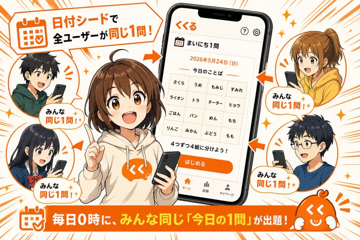 日付シードで全ユーザーが同じ1問を解く「まいにち1問」設計