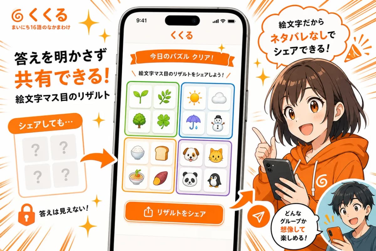 答えを明かさず共有できる絵文字マス目のリザルト