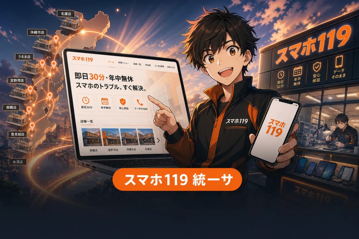 スマホ119 統一サイトテンプレート の画面 1