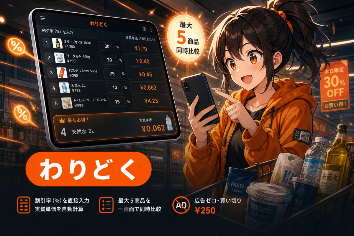 わりどく(割引単価比較アプリ) の画面 1