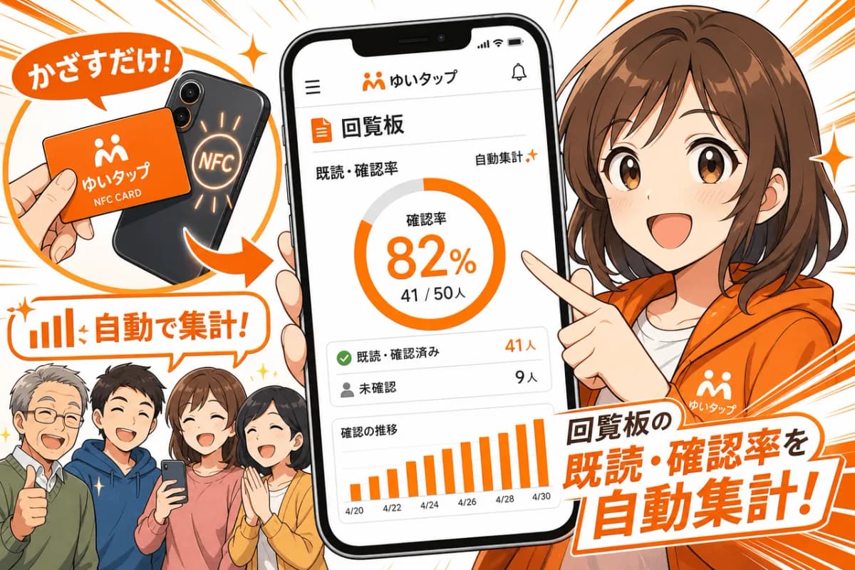 回覧板の既読・確認率を自動集計